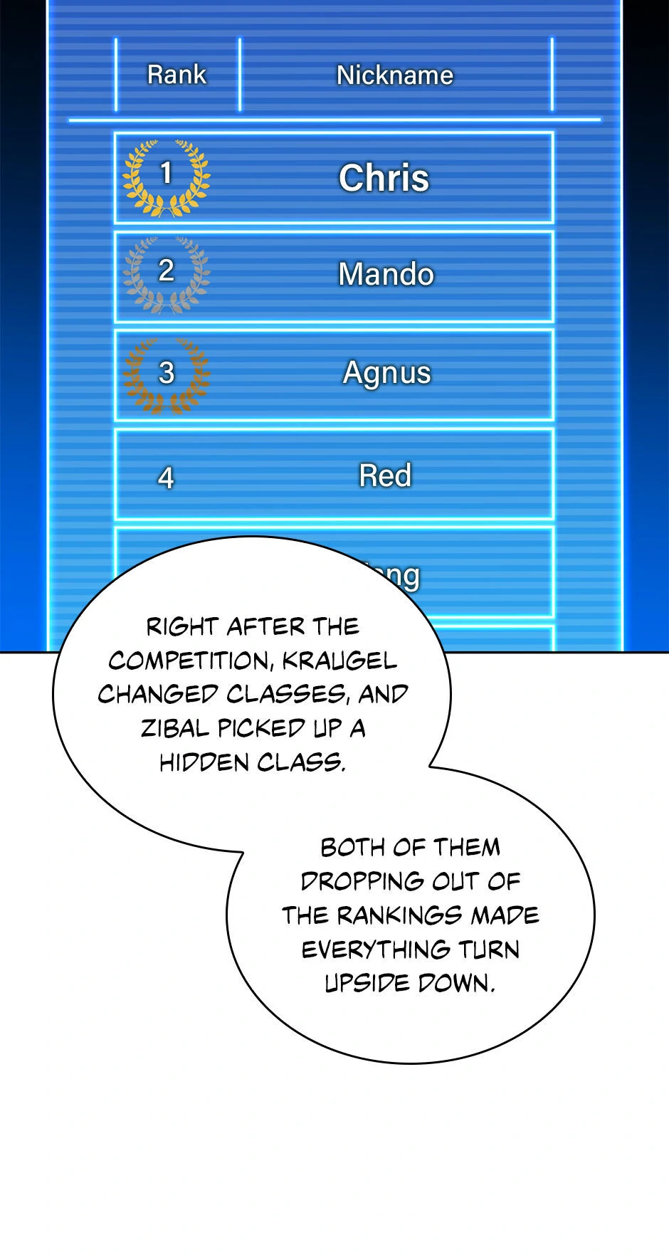 Read Overgeared ENGLISH Manga Online