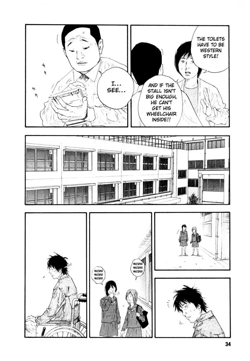 Read REAL ENGLISH Manga Online