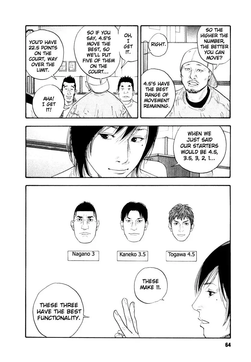 Read REAL ENGLISH Manga Online