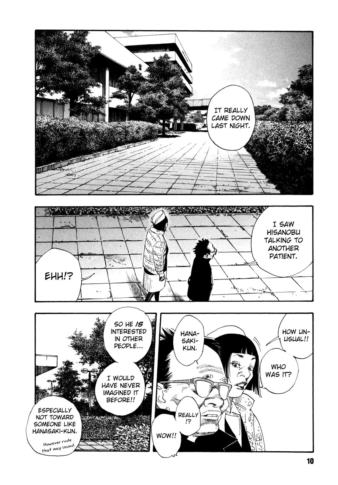 Read REAL ENGLISH Manga Online