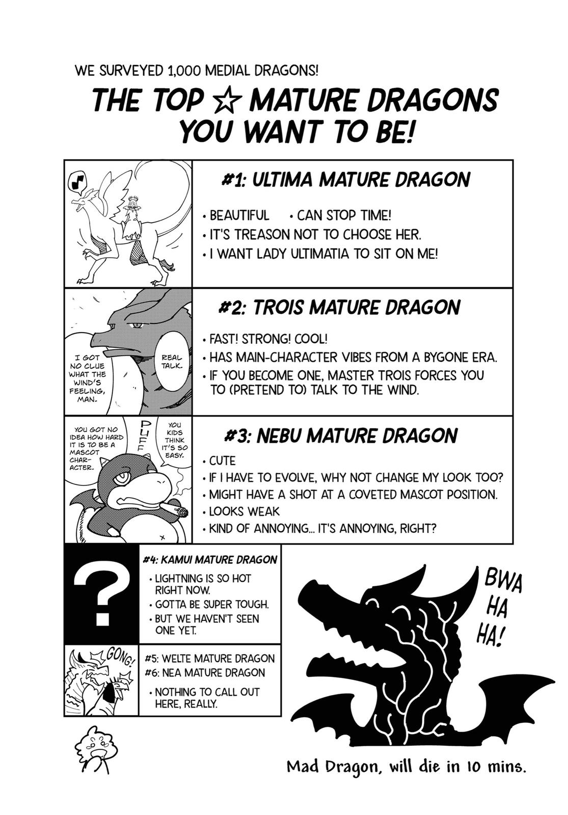 Read Ragna Crimson ENGLISH Manga Online