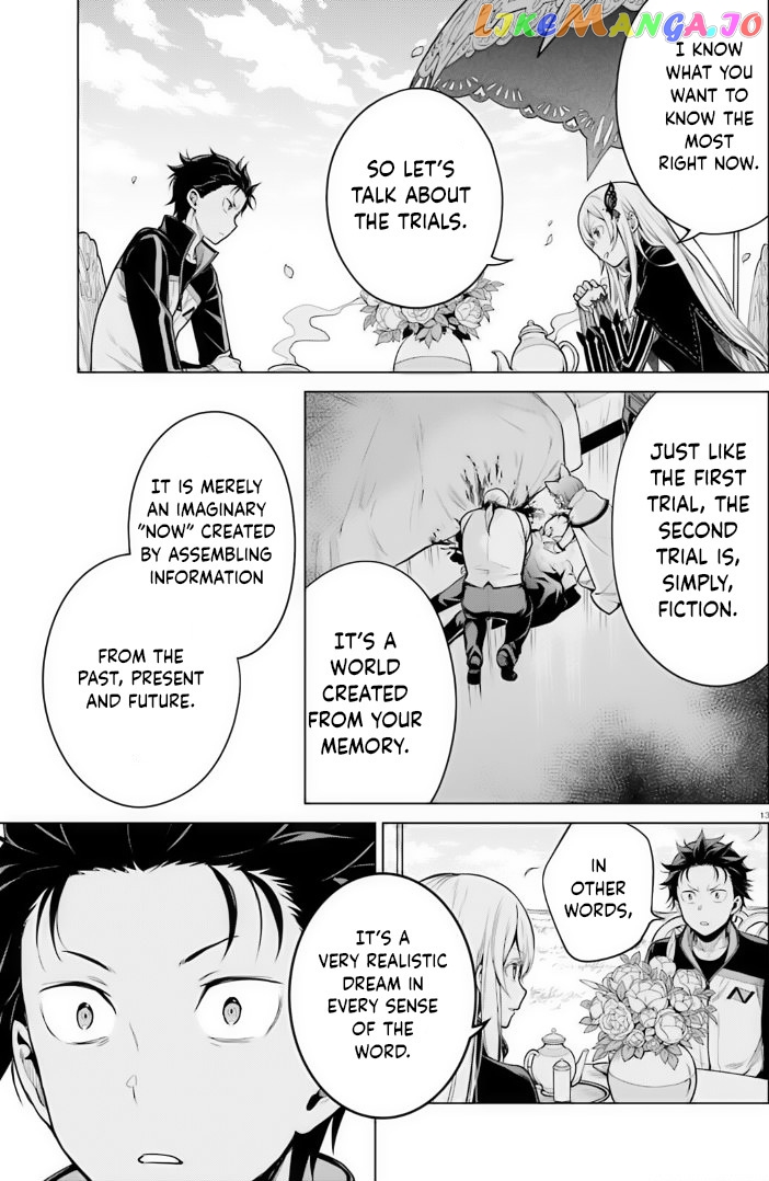 Read Re_zero Kara Hajimeru Isekai Seikatsu Dai 4-Shou - Seiiki To Gouyoku No Majo ENGLISH Manga Online