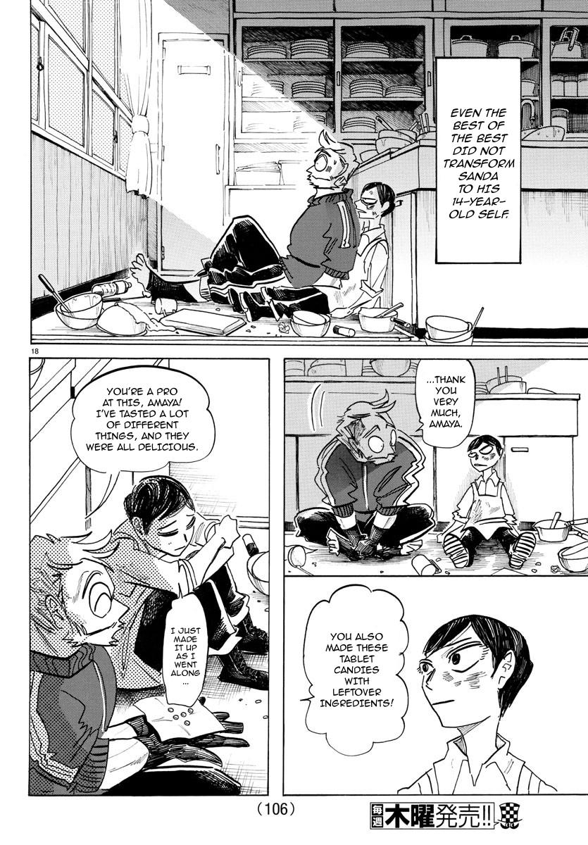 Read Sanda ENGLISH Manga Online