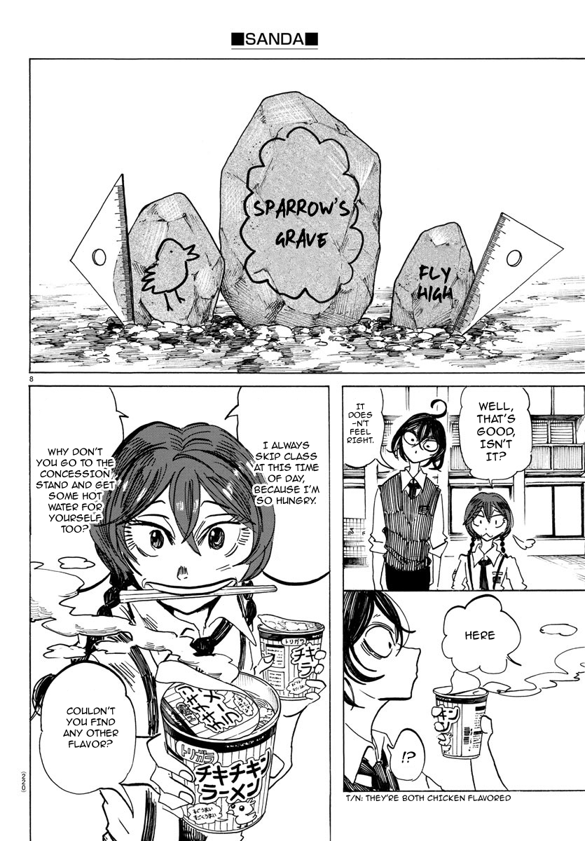 Read Sanda ENGLISH Manga Online