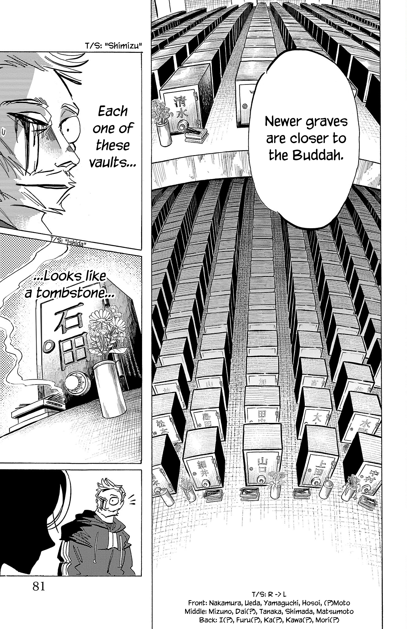 Read Sanda ENGLISH Manga Online