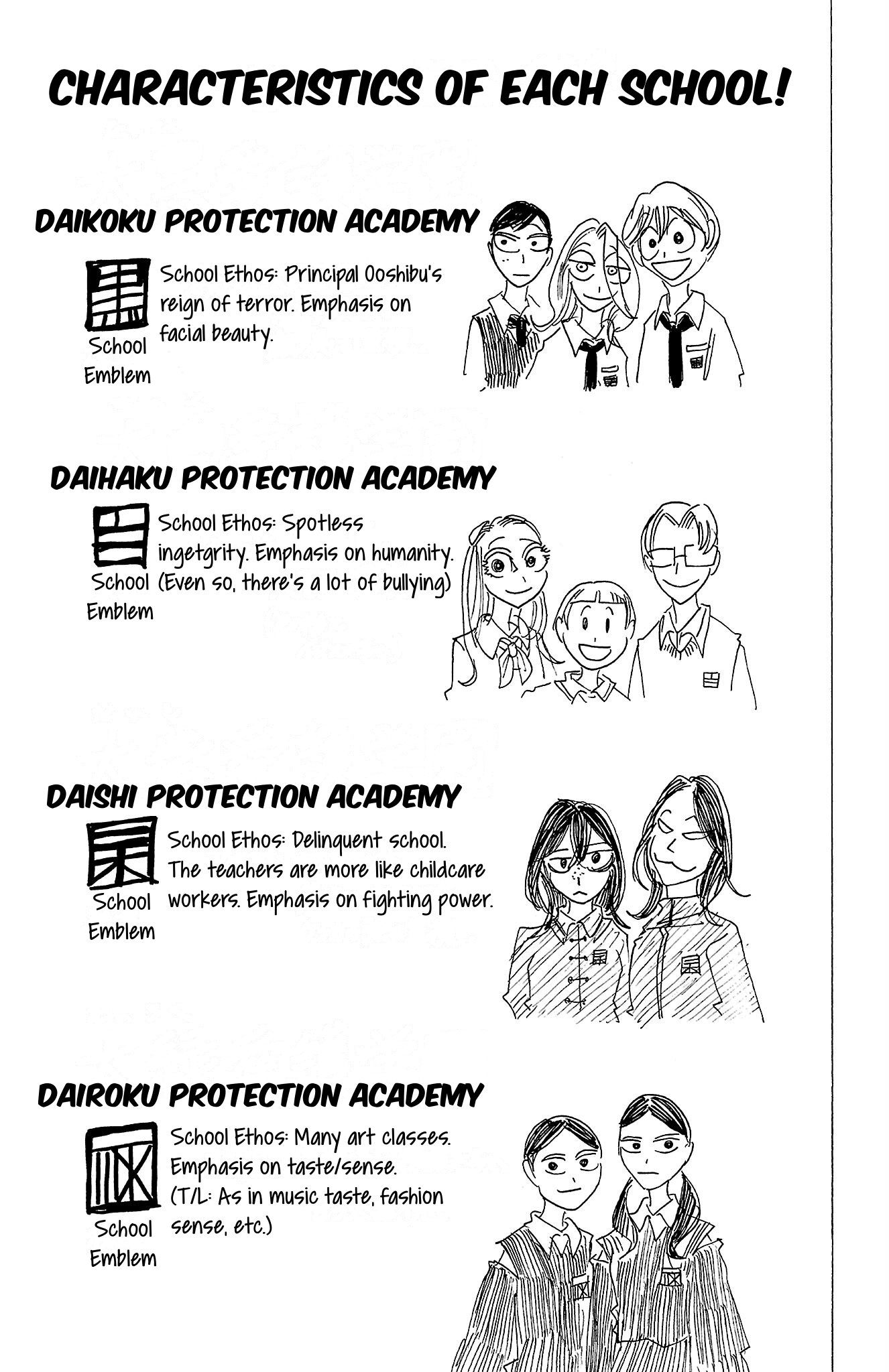 Read Sanda ENGLISH Manga Online