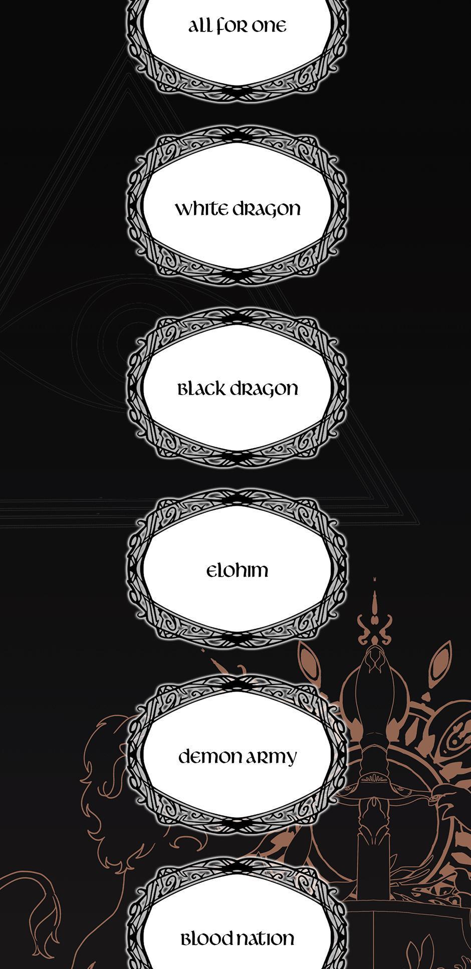 Read Second Life Ranker ENGLISH Manga Online