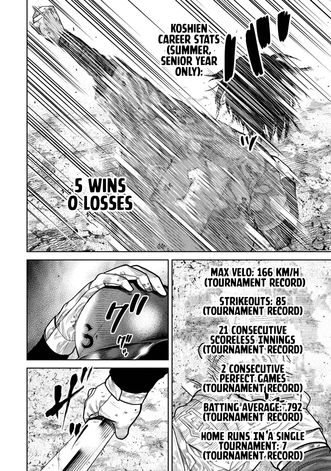 Read Shikyuuji_ Koukou Kyuuji ni Ashita wa Nai ENGLISH Manga Online