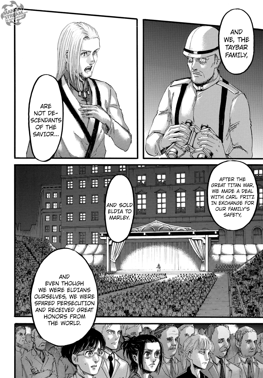 Read Shingeki no Kyojin ENGLISH Manga Online