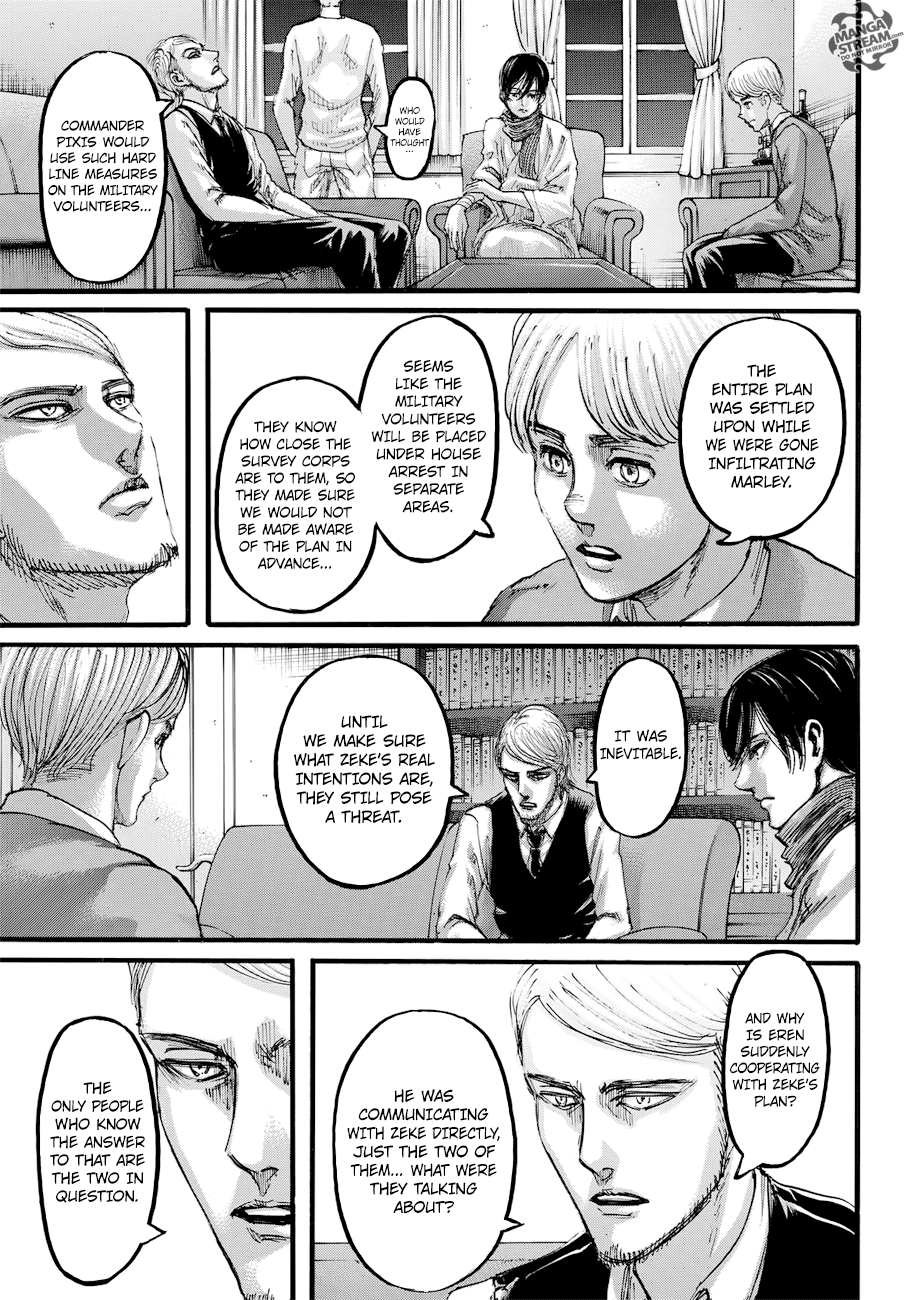 Read Shingeki no Kyojin ENGLISH Manga Online