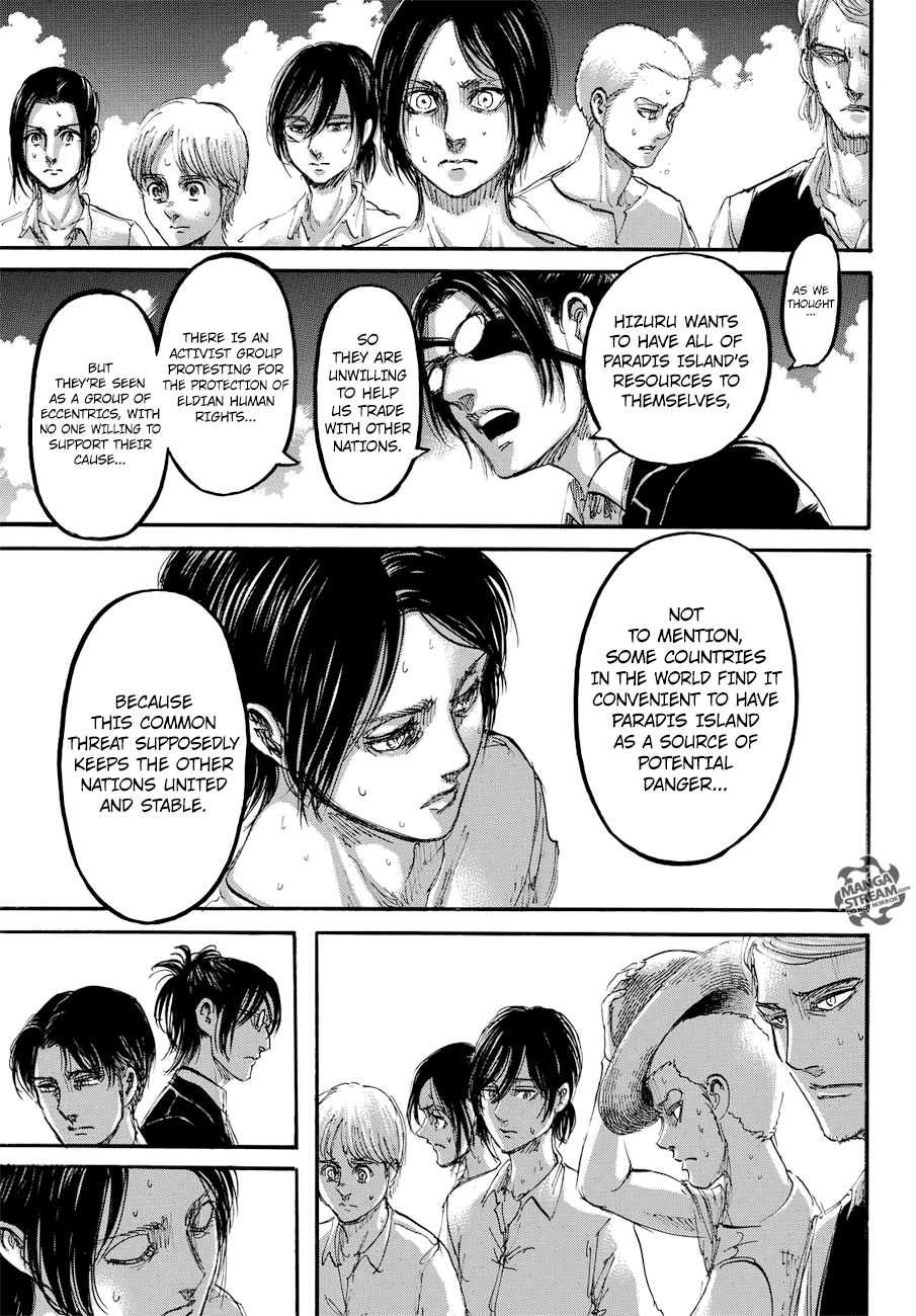Read Shingeki no Kyojin ENGLISH Manga Online