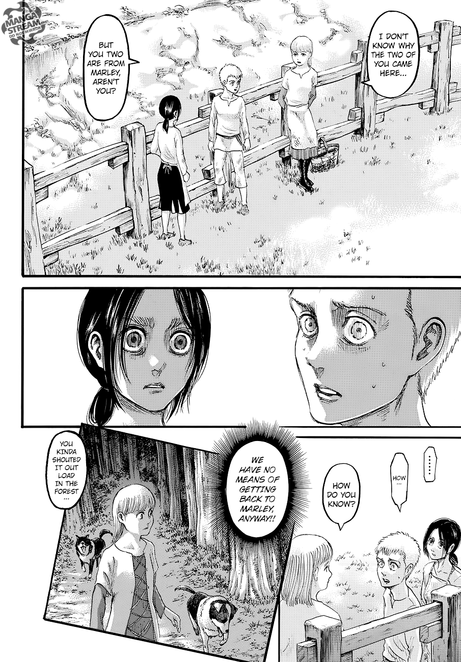 Read Shingeki no Kyojin ENGLISH Manga Online