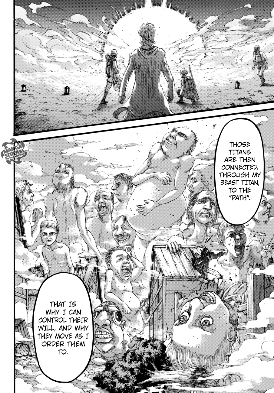 Read Shingeki no Kyojin ENGLISH Manga Online