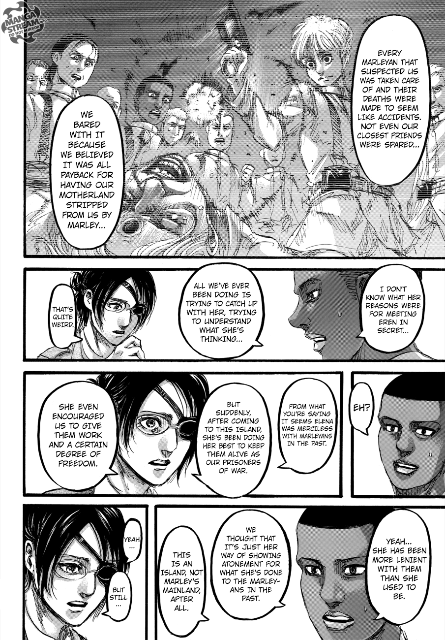 Read Shingeki no Kyojin ENGLISH Manga Online