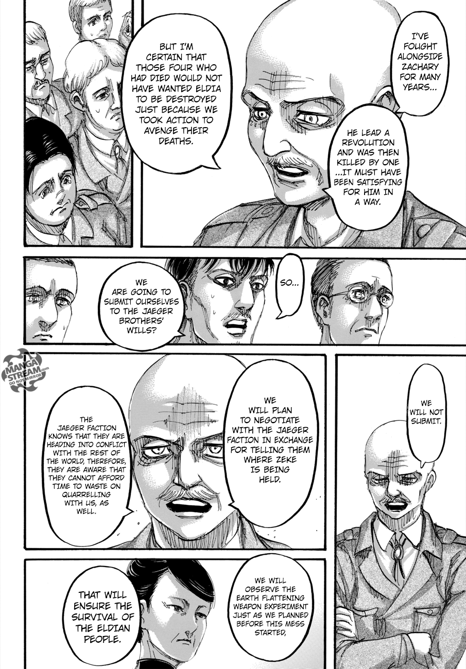 Read Shingeki no Kyojin ENGLISH Manga Online