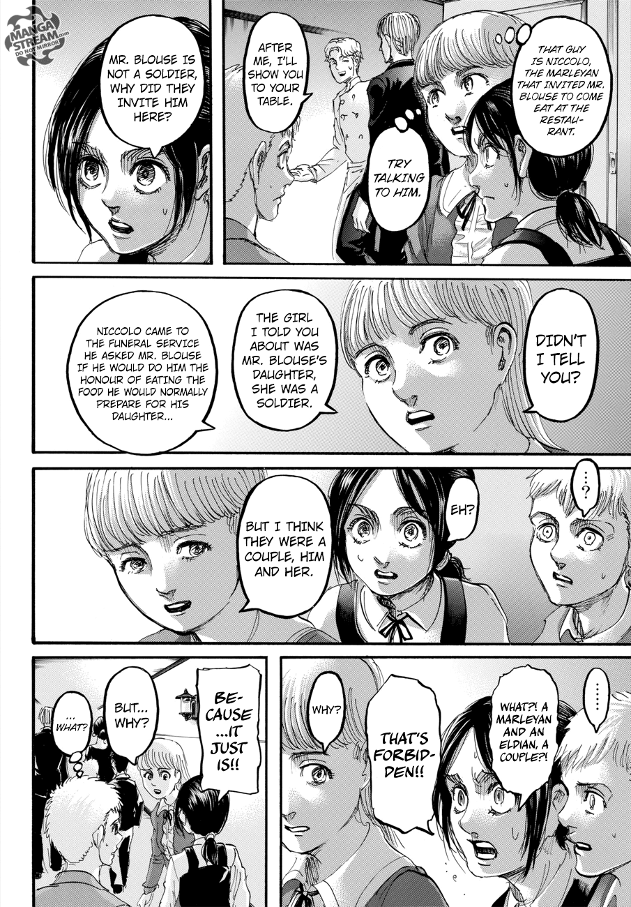Read Shingeki no Kyojin ENGLISH Manga Online