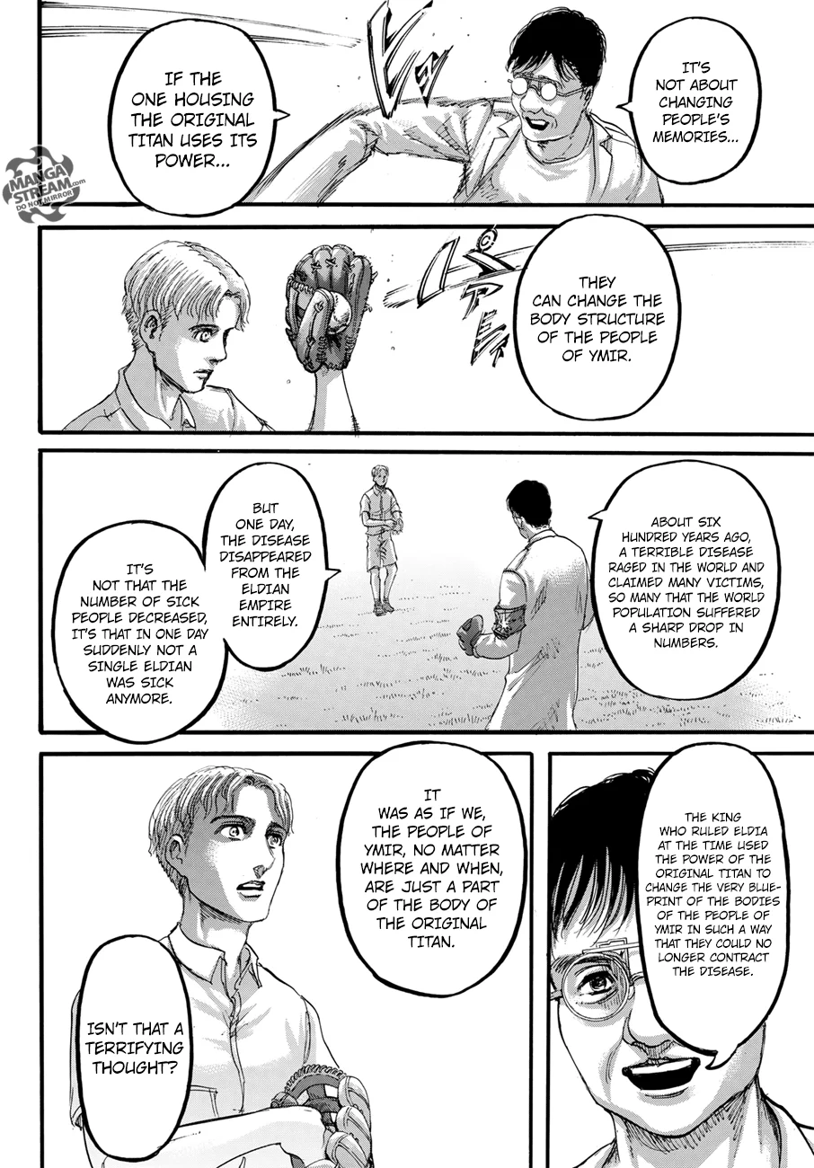 Read Shingeki no Kyojin ENGLISH Manga Online