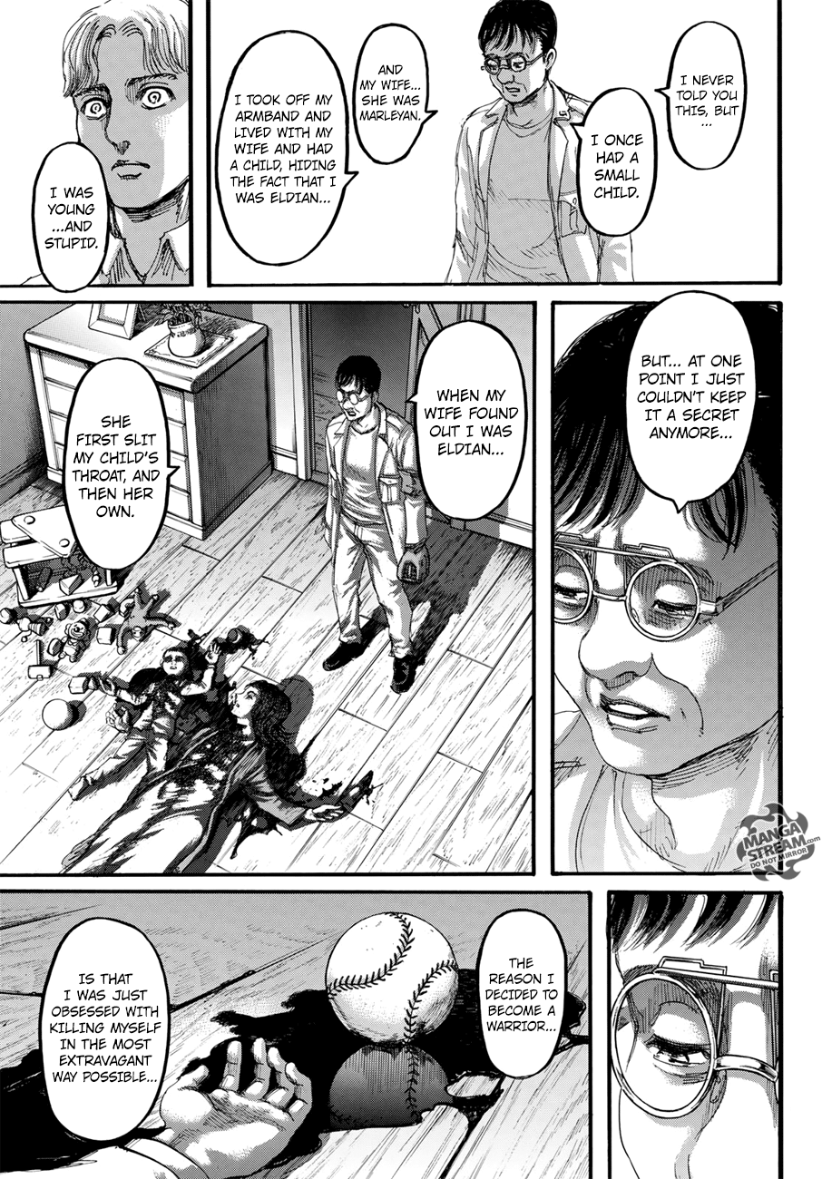 Read Shingeki no Kyojin ENGLISH Manga Online