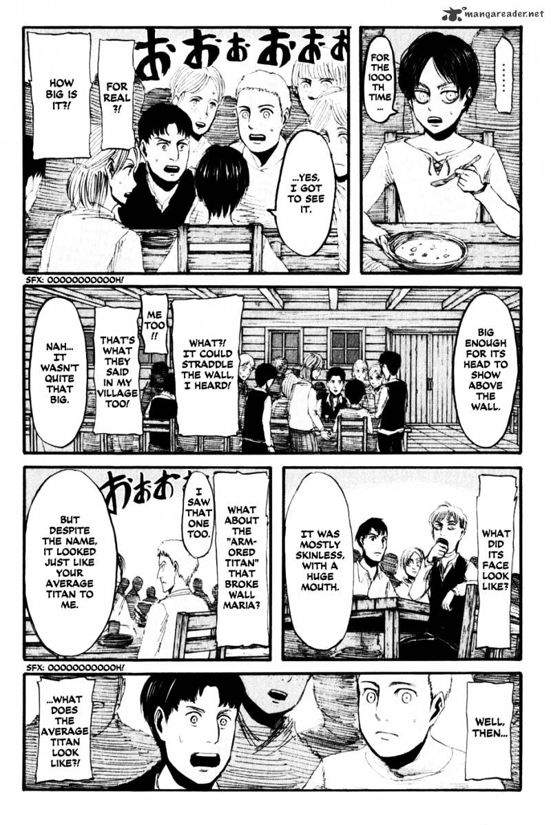 Read Shingeki no Kyojin ENGLISH Manga Online