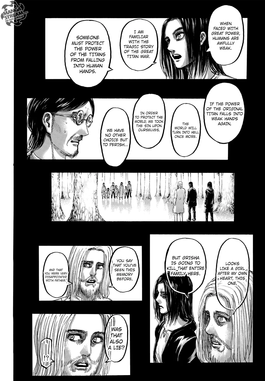 Read Shingeki no Kyojin ENGLISH Manga Online