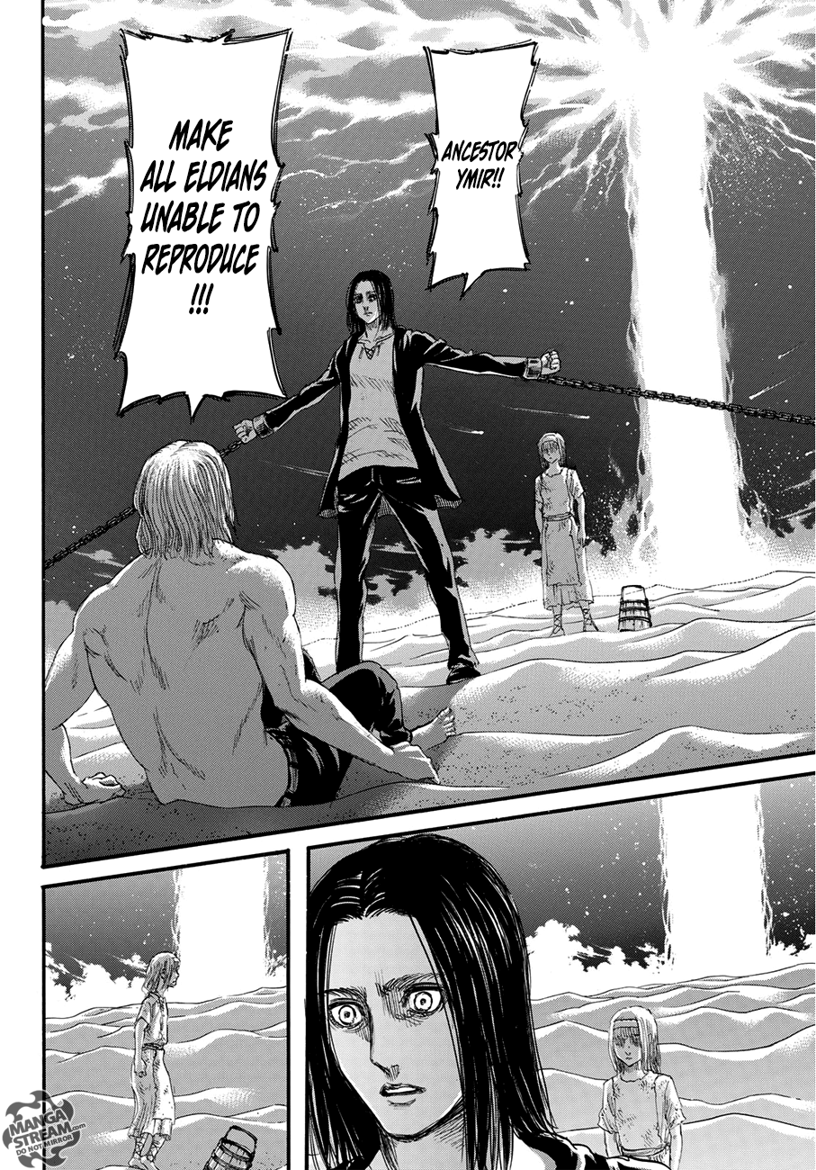 Read Shingeki no Kyojin ENGLISH Manga Online