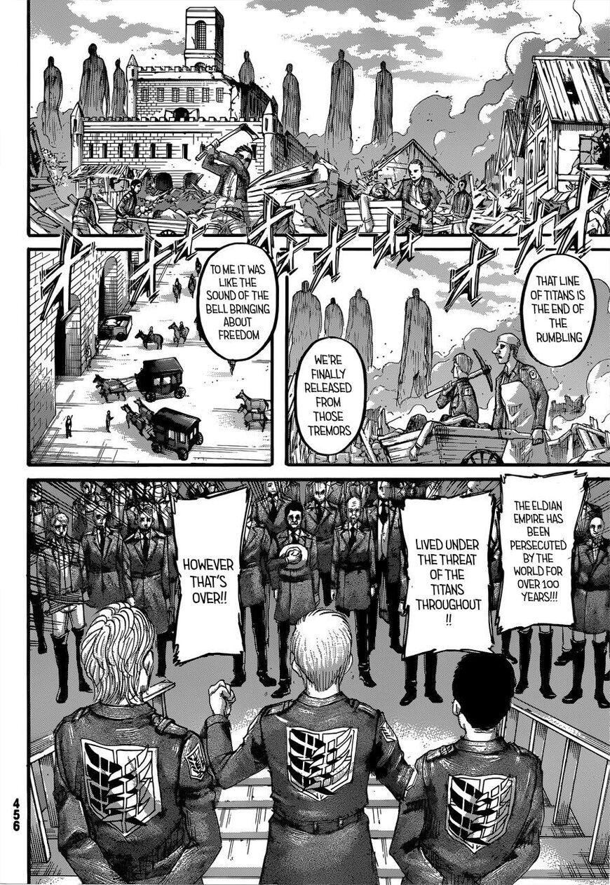 Read Shingeki no Kyojin ENGLISH Manga Online
