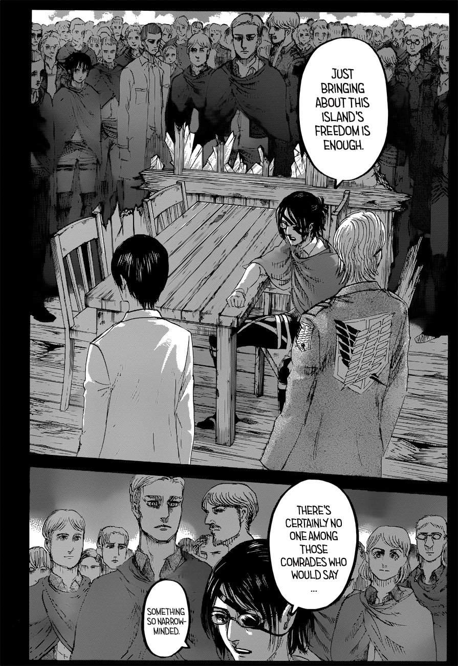 Read Shingeki no Kyojin ENGLISH Manga Online