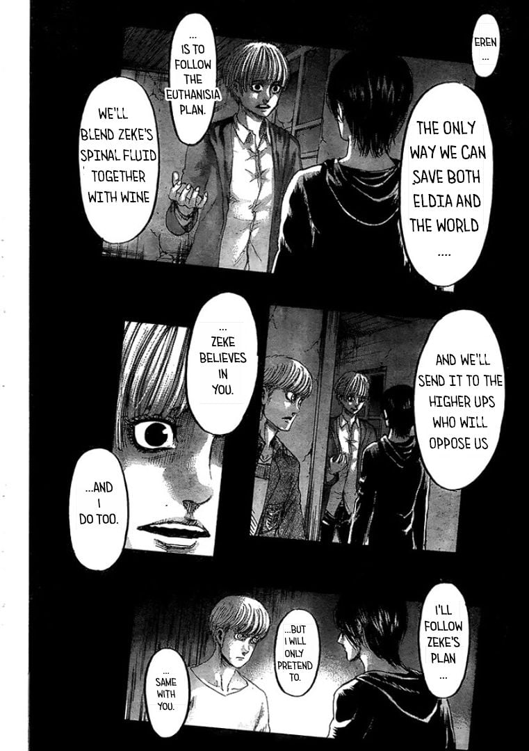 Read Shingeki no Kyojin ENGLISH Manga Online