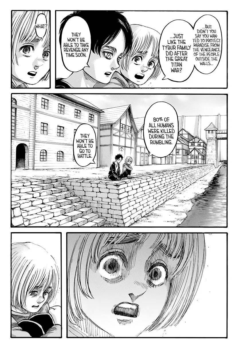 Read Shingeki no Kyojin ENGLISH Manga Online