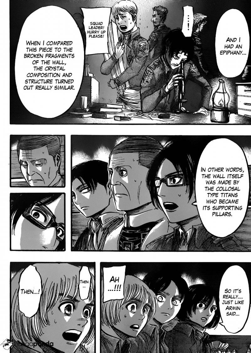 Read Shingeki no Kyojin ENGLISH Manga Online