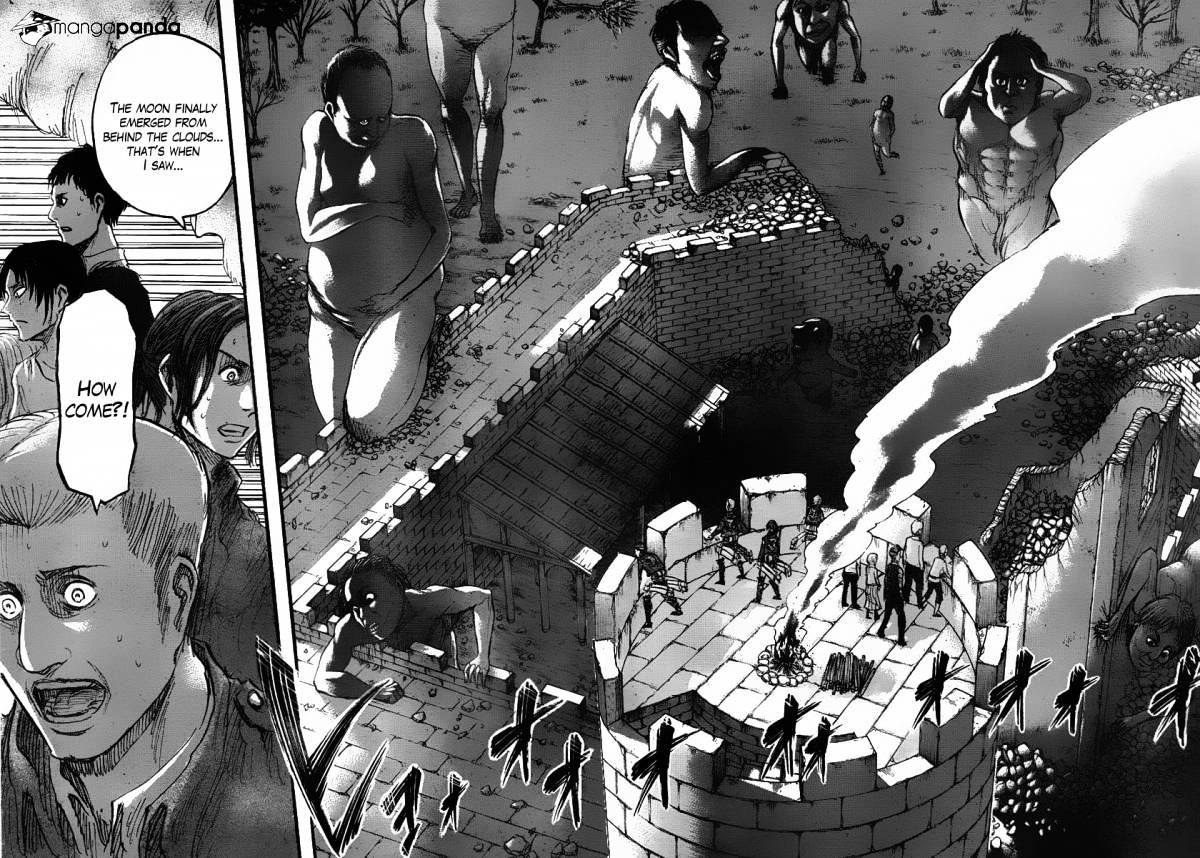 Read Shingeki no Kyojin ENGLISH Manga Online