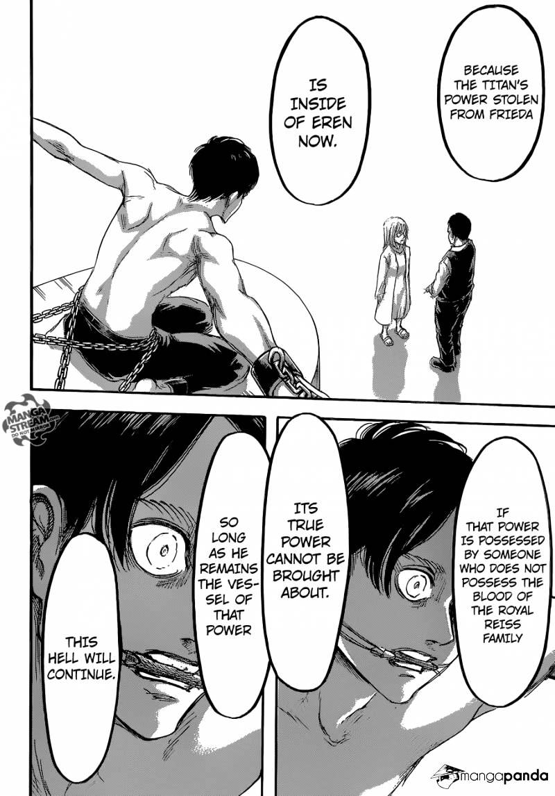 Read Shingeki no Kyojin ENGLISH Manga Online