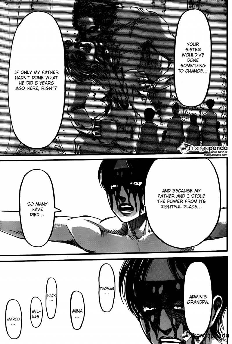 Read Shingeki no Kyojin ENGLISH Manga Online
