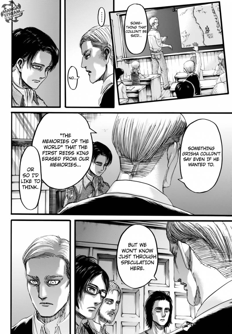 Read Shingeki no Kyojin ENGLISH Manga Online
