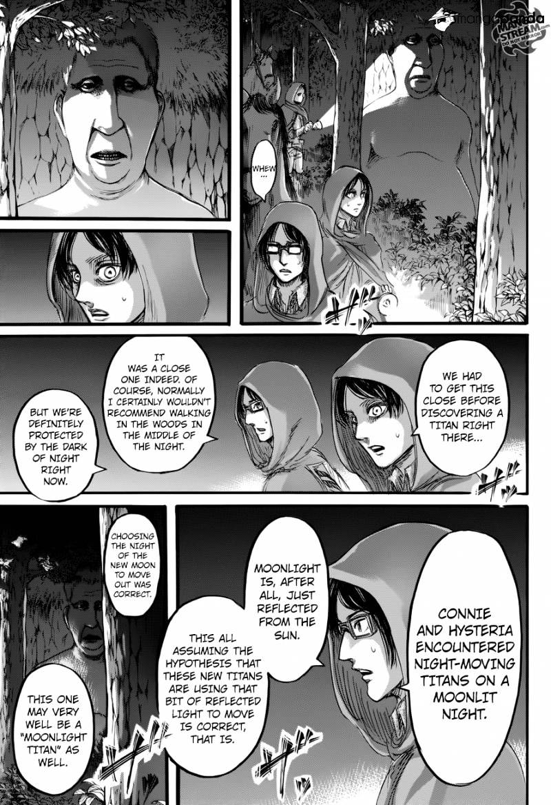 Read Shingeki no Kyojin ENGLISH Manga Online