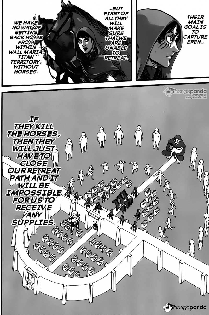 Read Shingeki no Kyojin ENGLISH Manga Online