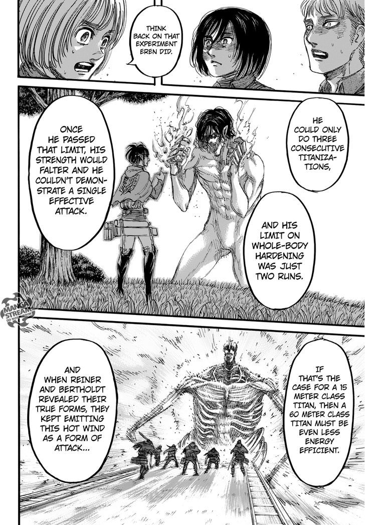 Read Shingeki no Kyojin ENGLISH Manga Online