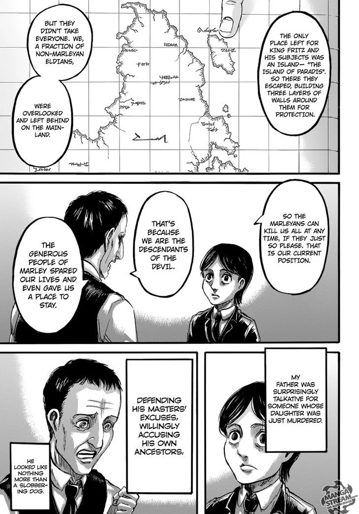 Read Shingeki no Kyojin ENGLISH Manga Online