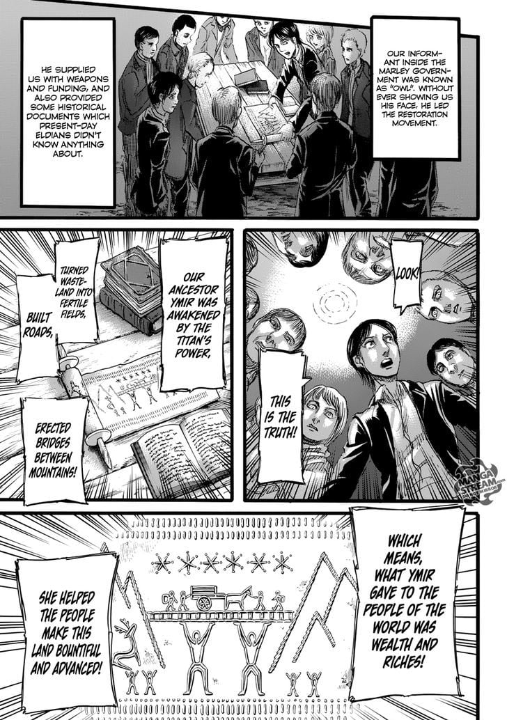 Read Shingeki no Kyojin ENGLISH Manga Online