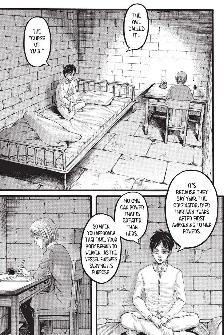 Read Shingeki no Kyojin ENGLISH Manga Online