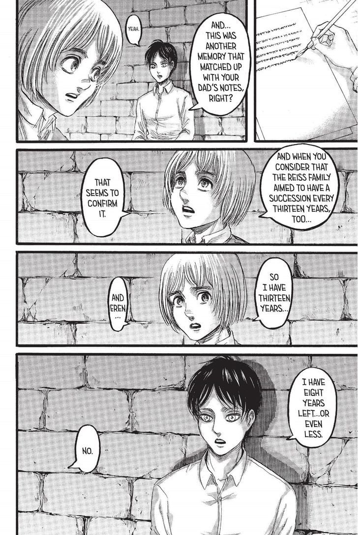 Read Shingeki no Kyojin ENGLISH Manga Online