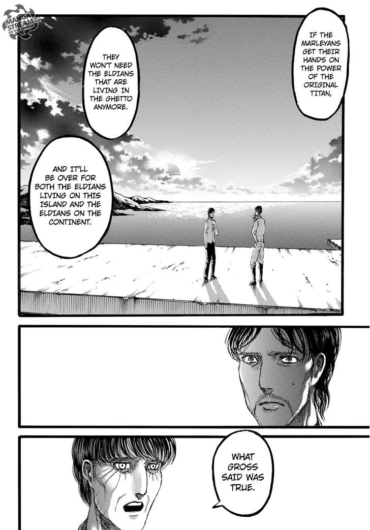 Read Shingeki no Kyojin ENGLISH Manga Online