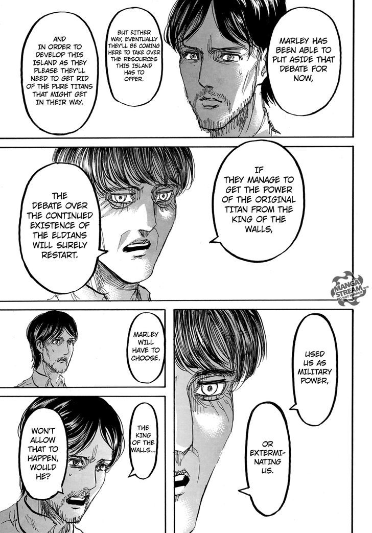 Read Shingeki no Kyojin ENGLISH Manga Online
