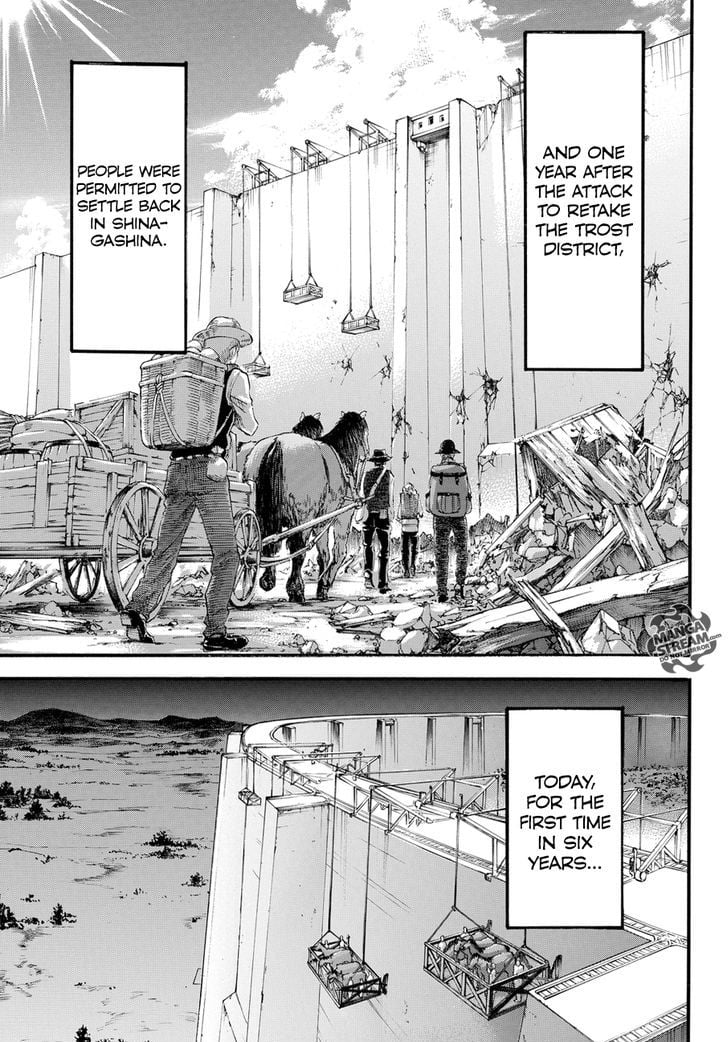 Read Shingeki no Kyojin ENGLISH Manga Online