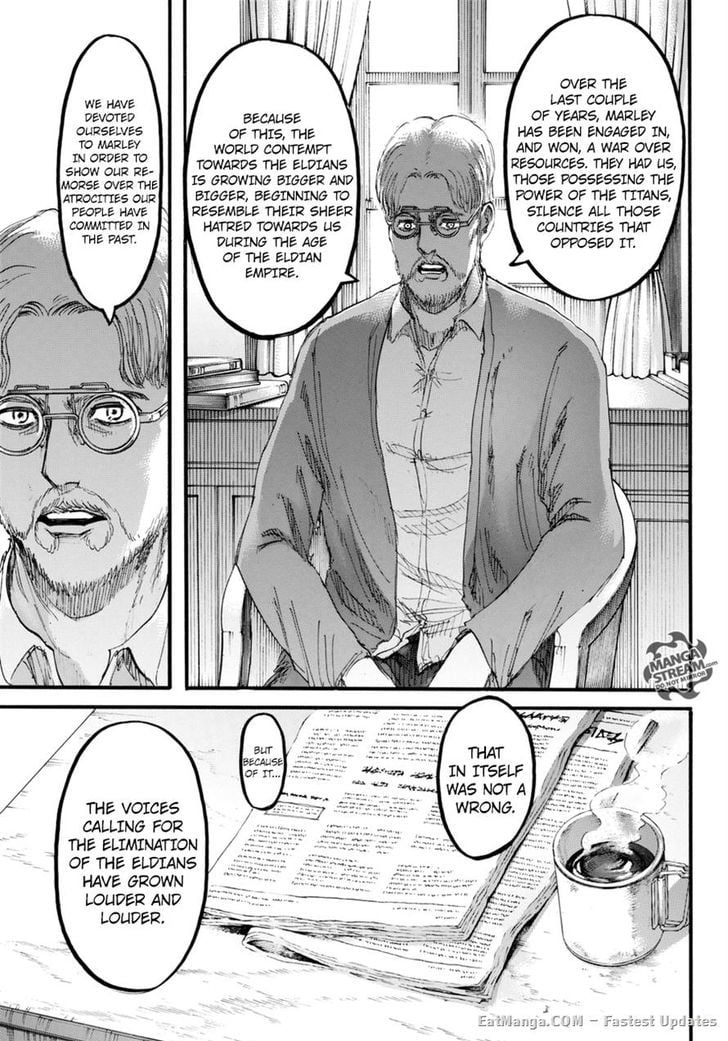 Read Shingeki no Kyojin ENGLISH Manga Online