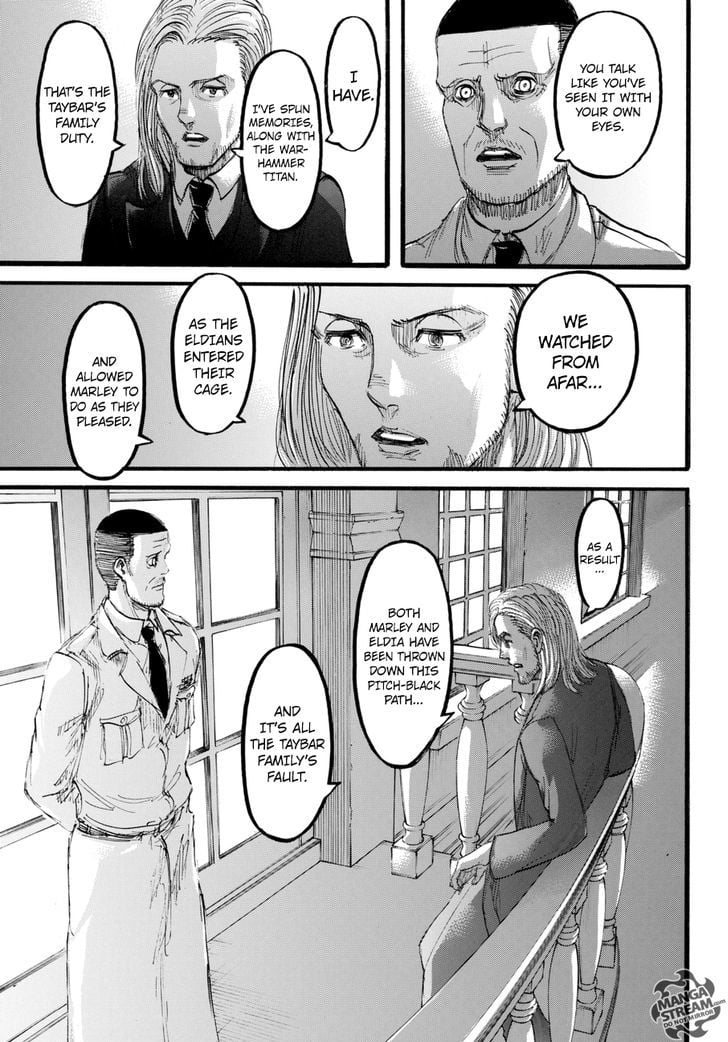 Read Shingeki no Kyojin ENGLISH Manga Online