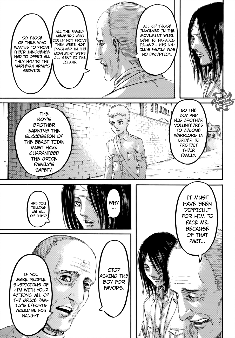 Read Shingeki no Kyojin ENGLISH Manga Online