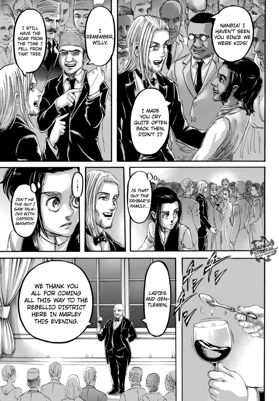 Read Shingeki no Kyojin ENGLISH Manga Online