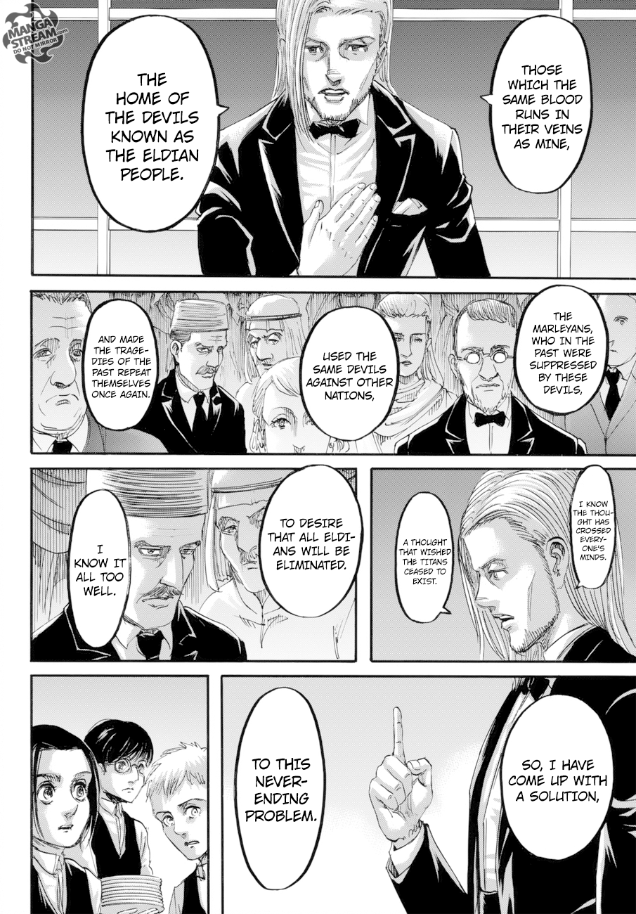 Read Shingeki no Kyojin ENGLISH Manga Online