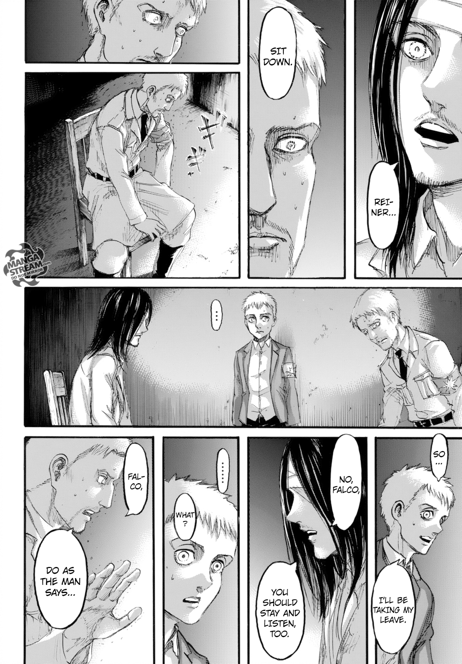 Read Shingeki no Kyojin ENGLISH Manga Online